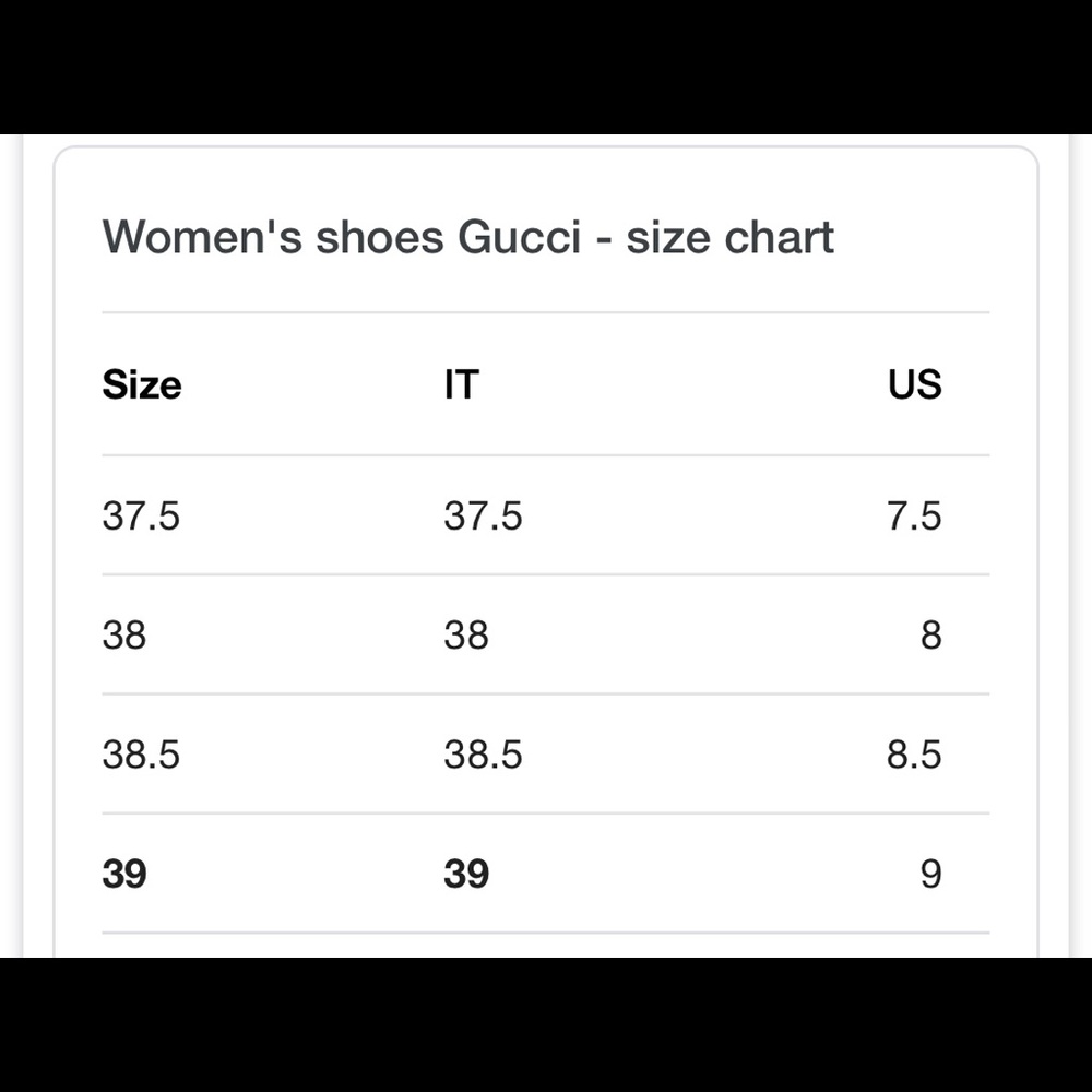 Gucci Orange Princeton floral lace backless loafer - Picture 9 of 15